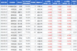 西甲射手榜：贝林厄姆12球独居榜首 格列兹曼9球第二、莱万8球第四